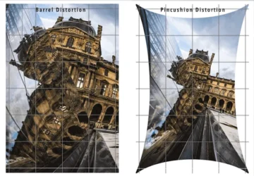 The Best Free Lens Correction Software in 2024 Lens Correction Photo Editor