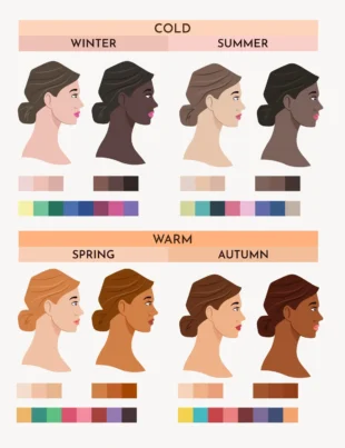 Top 5 Free Change Skin Color Apps for 2024