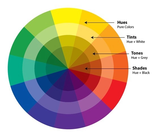 Color Theory