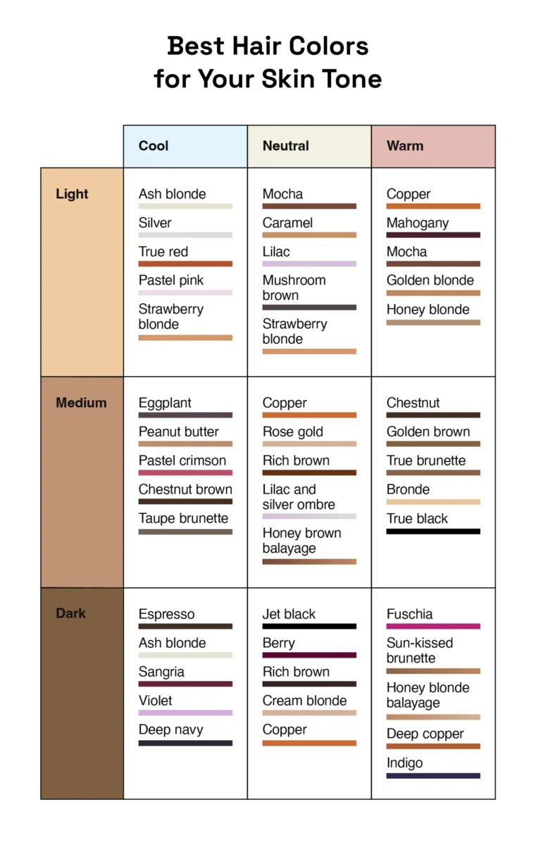 best hair colors for your skin tone best hair colors for your skin tone