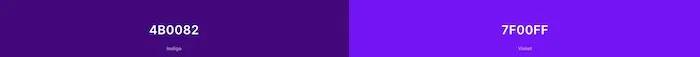 Indigo Color vs Violet Indigo Color vs Violet