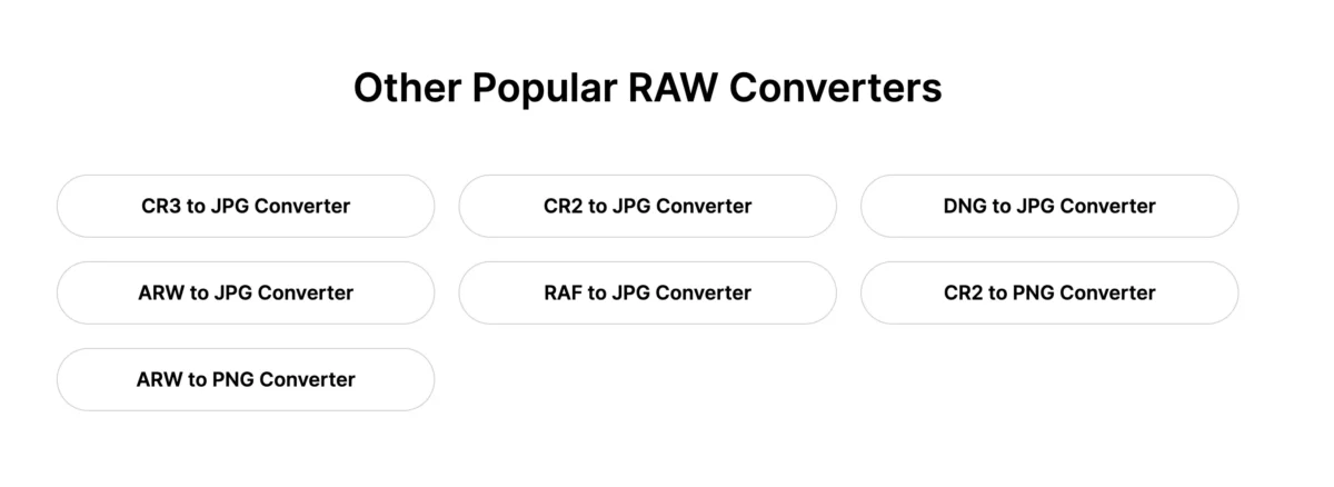 multiple format support