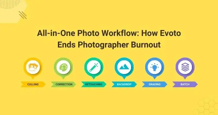 All-in-One Photo Workflow Revolution: The Ultimate High-End Photo Solution for 2026