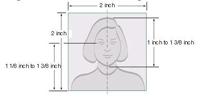 US Visas Paper Photo Head Size Template Template impresso de tamanho da cabeça para visto dos EUA