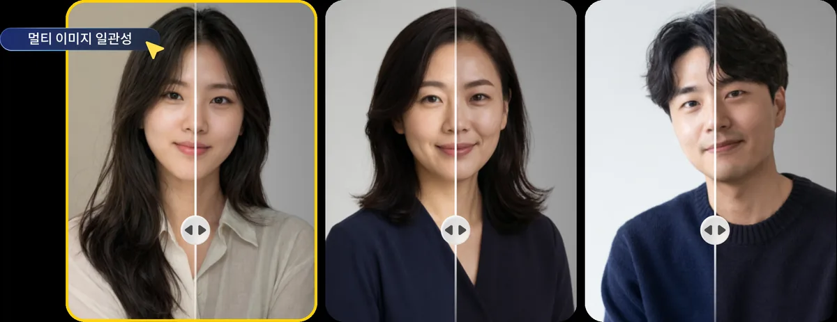 여러 인물 사진의 톤과 피부 표현을 일관되게 맞춘 대량 보정 예시