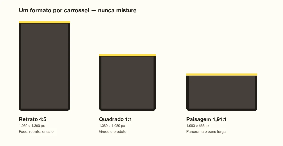 01 tres formatos