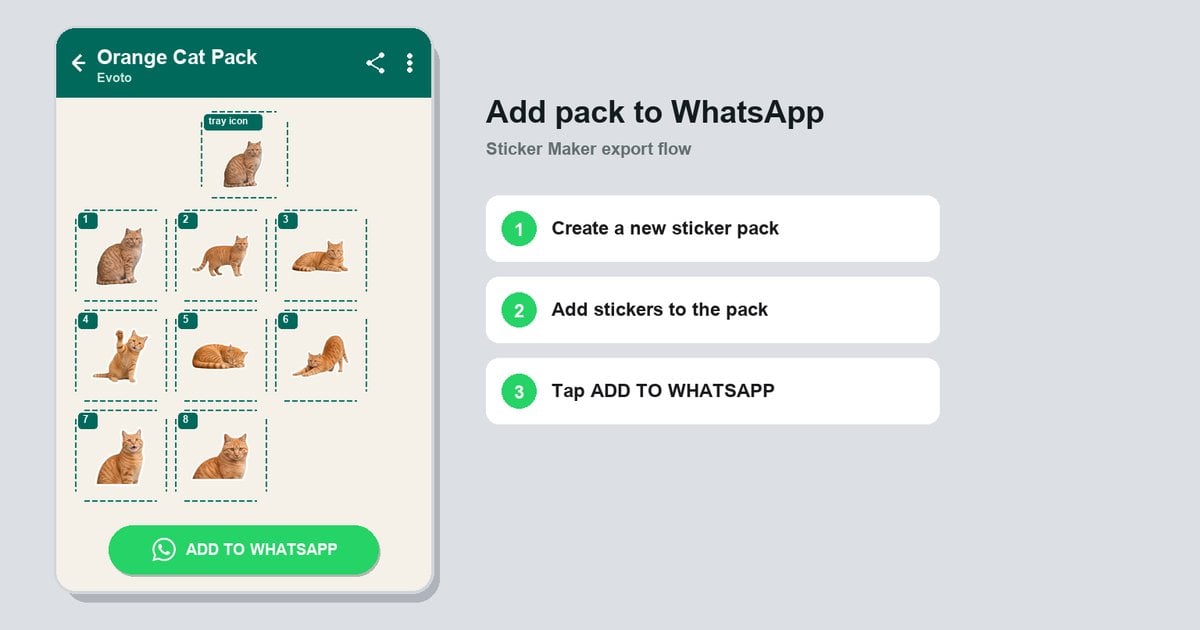 consejos de tamaño para pegatinas de WhatsApp, Discord e Instagram