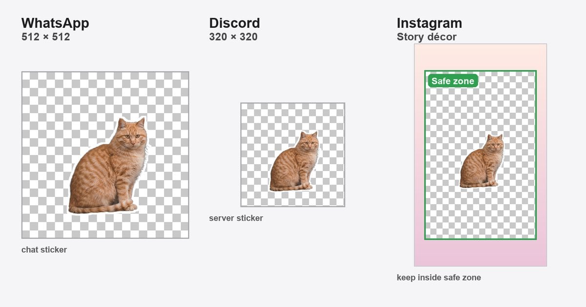Tamanhos de figurinha: WhatsApp 512 e outros canvas